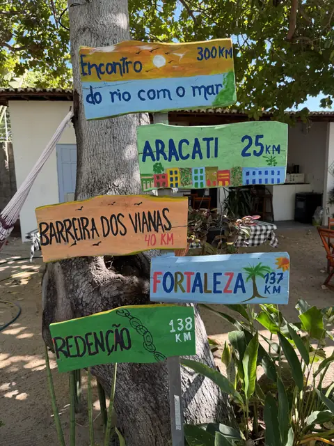 Placas de distâncias — Barra Beach House, Fortim